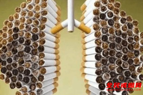烟瘾大想戒烟必须药物治疗才有效，戒烟有药物控制吗