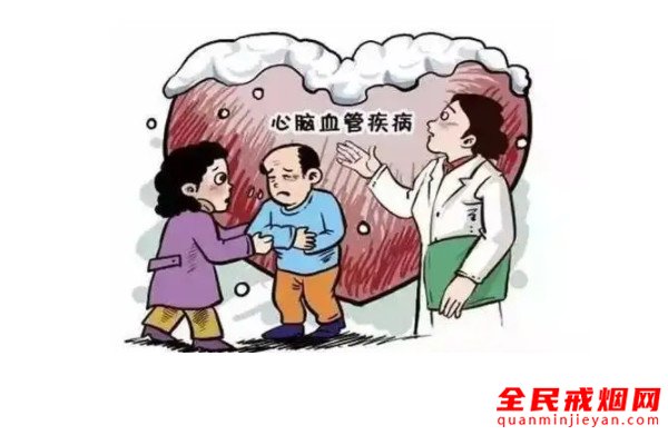 吸烟会让年轻的你变老变丑，抽烟会变老变丑吗